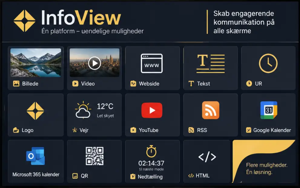 Funktioner-InfoView